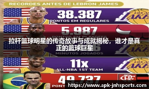 拉杆篮球明星的传奇故事与成就揭秘，谁才是真正的篮球巨星